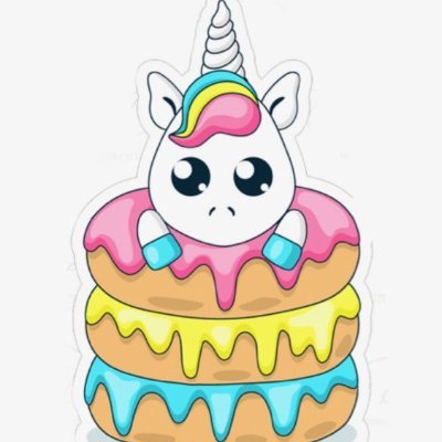 Profile Picture of Candy Alexa Ferreira Gómez (@CandyAlexaFerr1) on Twitter