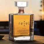 Profile Picture of Brandon Watson (@bwatson_revelspirits) on Instagram