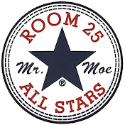 Profile Picture of Scott Moe (@Smoelafsd) on Youtube