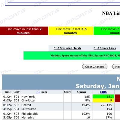 Profile Picture of Bun Wong (@bun_wing) on Twitter