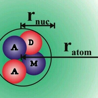 Profile Picture of Adam Wroblewski (@wroboadam) on Twitter