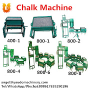 Profile Picture of Angel Zhang (@angelzhang7470) on Youtube