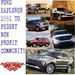 Profile Picture of Ford Richard Mullins (@fordexplorer199) on Pinterest