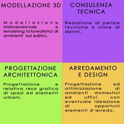 Profile Picture of Alessandro Schiavone (@ale_schiavone) on Twitter