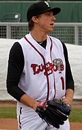 Profile Picture of Ryan Borucki - Wikipediaon Wikipedia