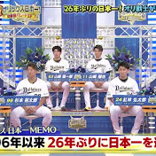 Profile Picture of Bruno Oudet (@brunooudet280) on Youtube