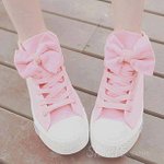 Profile Picture of Ivan Howard (@trendyflytop) on Instagram