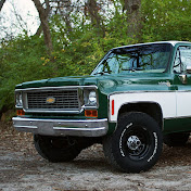 Profile Picture of George Kyle (@georgekyle7906) on Youtube