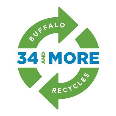 Profile Picture of Buffalo Recycles (@recyclebuffalo) on Twitter