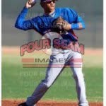 Profile Picture of Luis Daniel (@marteluis) on Instagram