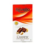 Profile Picture of REVELLO BUDDY (@hashrockz) on Instagram