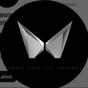 Aditya Yadav 321 - Youtube Profile Picture of Aditya Yadav 321 (@sunilkumar-mt6kk) on Youtube