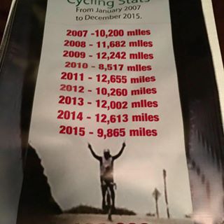 Profile Picture of John Grimble (@john.grimble) on Facebook