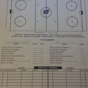 Profile Picture of Bob Lindauer (@WiscoShotCharts) on Twitter