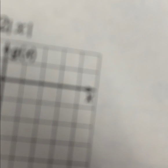 Gianni Mogro - Poshmark Profile Picture of Gianni Mogro (@gianni13278) on Poshmark