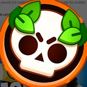 Profile Picture of Aisultan  (@AisultanLT.L.A) on Youtube