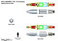 Profile Picture of KH-6 Lanyardon Wikipedia
