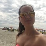 Profile Picture of Mariana Hansen (@marihansen_) on Instagram