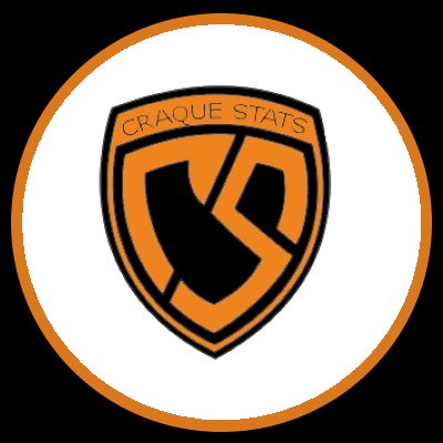 Profile Picture of Craque Stats (@CraqueStats) on Twitter