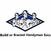 Profile Picture of David Correa (@BuildOrBracket) on Youtube