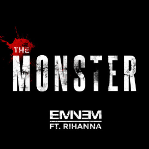 Profile Picture of The Monster (song)on Wikipedia