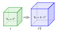 Profile Picture of Doubling the cubeon Wikipedia