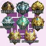 Dan Paduganan - Facebook Profile Picture of Dan Paduganan (@dan.paduganan) on Facebook