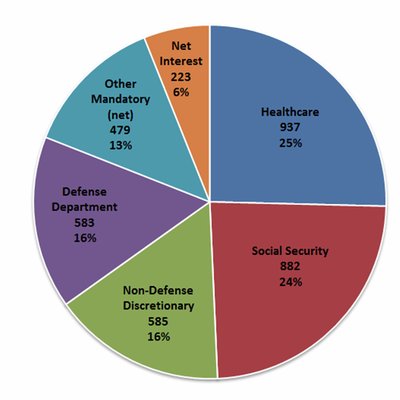 Profile Picture of Brian ONeil (@boneil55) on Twitter