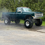 Profile Picture of Scott Roy (@scottroy3631) on Youtube