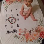 Profile Picture of Nancy Empson (@nancy.empson.56) on Facebook