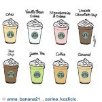 Profile Picture of Ffgnnmxvgjdf (@jhvvghjjbb) on Instagram