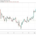 Profile Picture of mike van tall (@mikevantall) on Instagram