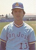 Profile Picture of Rick Baldwin (baseball)on Wikipedia