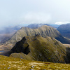 Profile Picture of scotlandmac (@scotlandmac) on Flickr