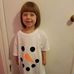 Profile Picture of Dixie Pritchard (@dixie.pritchard.7) on Facebook
