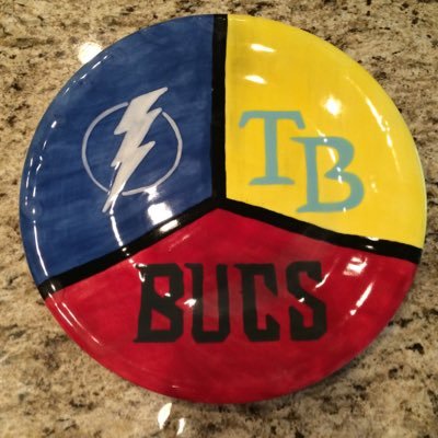 Profile Picture of Adam Deeb (@TBSportsFanatic) on Twitter