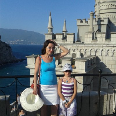 Profile Picture of Ирина Гришина (@simkhovich1) on Twitter