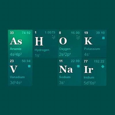 Ashok V Nair - Twitter Profile Picture of Ashok V Nair (@ashokvnair) on Twitter
