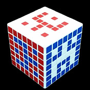 Profile Picture of Hsiang-Chun Hsu (@hchsu0222) on Youtube