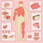 Profile Picture of Simon Adams (@simon.adams.98622733) on Instagram