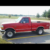 Profile Picture of Eric Adamson (@ericadamson7310) on Youtube