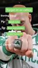 Profile Picture of   Brian Scalabrine... (@brianscalabrine3) on Tiktok