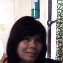 Profile Picture of Alice Panto (@Alice-Panto) on Facebook