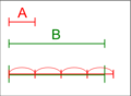 Profile Picture of Archimedean propertyon Wikipedia