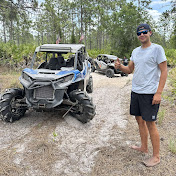 Profile Picture of Alex Mayor (@AlexMayorr) on Youtube