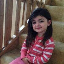 Profile Picture of Suma Gowda (@sumagowda4) on Twitter