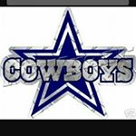 Profile Picture of Kevin kirkham (@kevin.kirkham) on Instagram