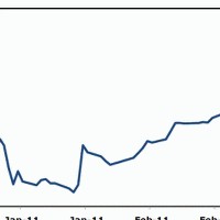 Profile Picture of Patrick Valent (@patrick-valent-1) on Quora