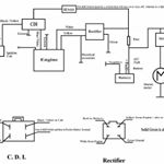 Profile Picture of wade j bunting (@wadejbunti) on Instagram