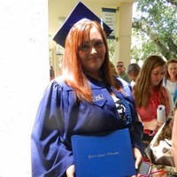 Profile Picture of Chrissy Hansen (@chrissy-hansen-2) on Quora